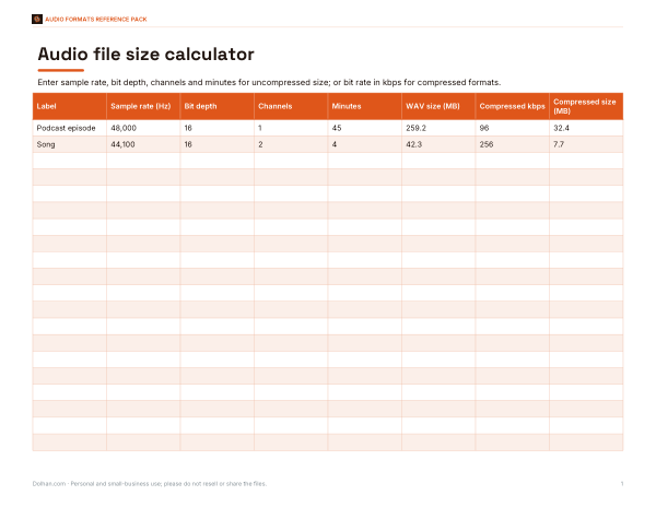 Preview of Printable Audio File Size Calculator